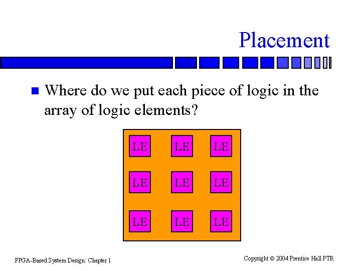 Placement n Where do we put each piece of logic in the array of