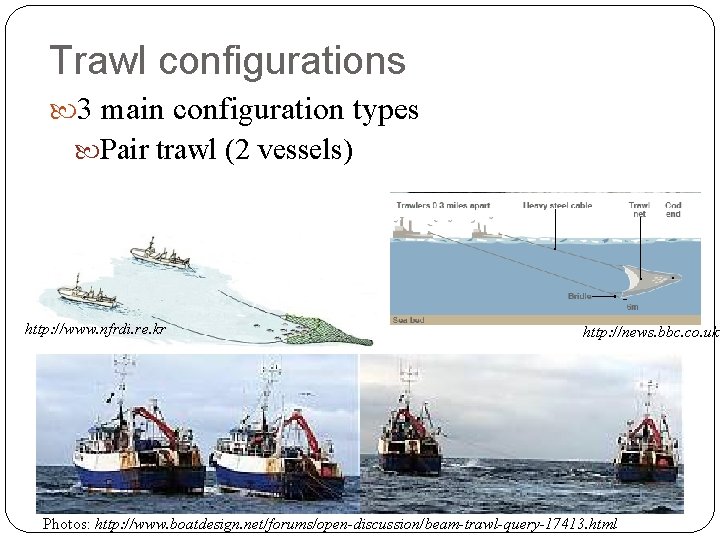 Trawl configurations 3 main configuration types Pair trawl (2 vessels) http: //www. nfrdi. re.