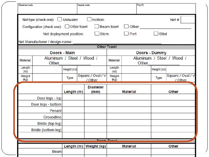 Gear Description - Finfish 