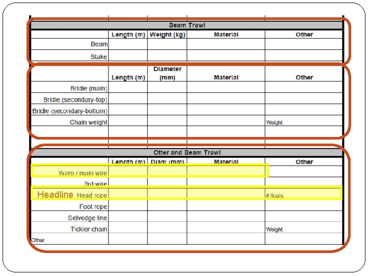 Gear Description - Finfish Headline 