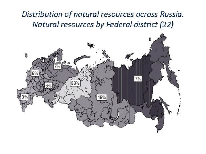 Distribution of natural resources across Russia. Natural resources by Federal district (22) 