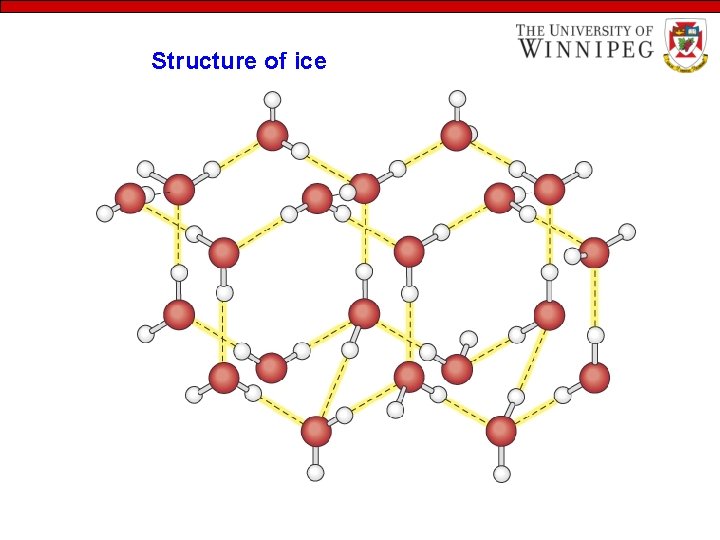 Structure of ice 