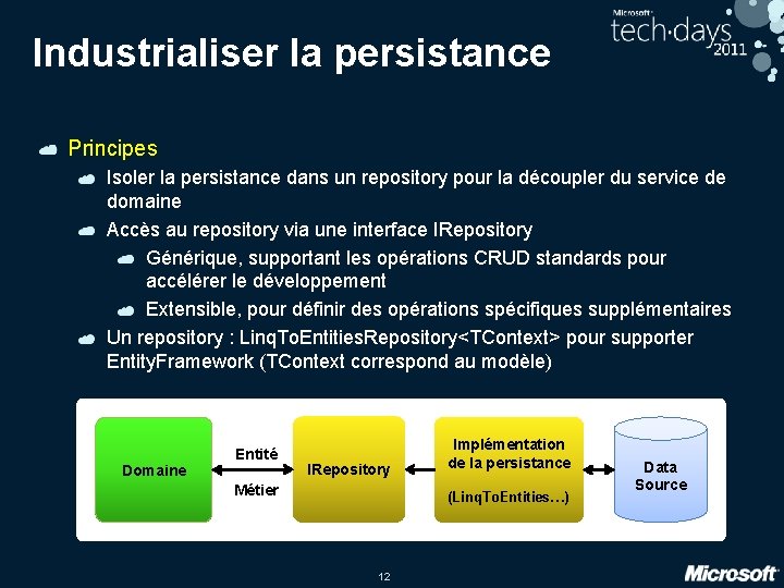 Industrialiser la persistance Principes Isoler la persistance dans un repository pour la découpler du