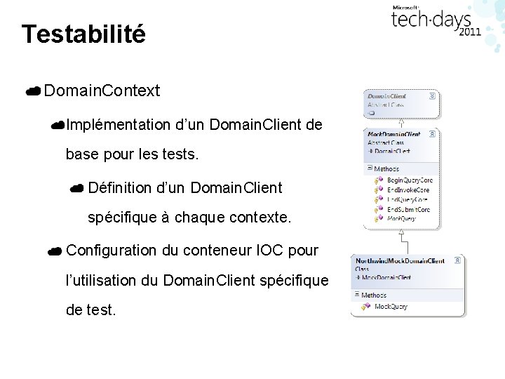 Testabilité Domain. Context Implémentation d’un Domain. Client de base pour les tests. Définition d’un