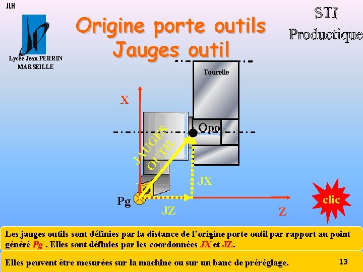 JLH Lycée Jean PERRIN MARSEILLE Origine porte outils Jauges outil Tourelle JA OU UG