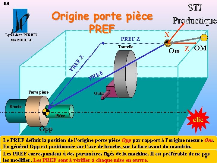 JLH Origine porte pièce PREF Lycée Jean PERRIN MARSEILLE PREF Z Om Z OM