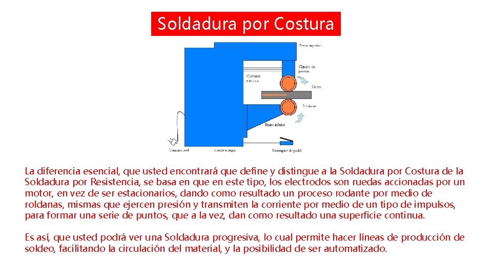 Soldadura por Costura La diferencia esencial, que usted encontrará que define y distingue a