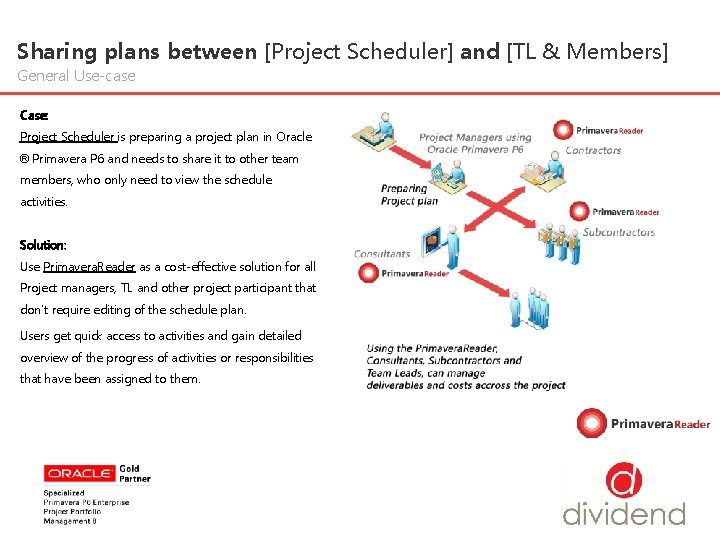 Sharing plans between [Project Scheduler] and [TL & Members] General Use-case Case: Project Scheduler