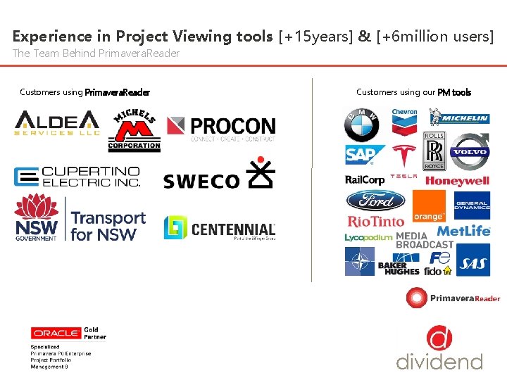 Experience in Project Viewing tools [+15 years] & [+6 million users] The Team Behind