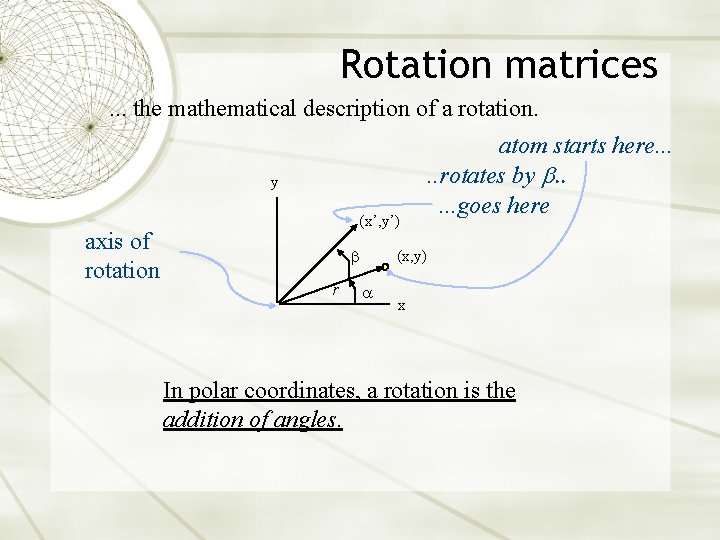 Rotation matrices. . . the mathematical description of a rotation. y axis of rotation