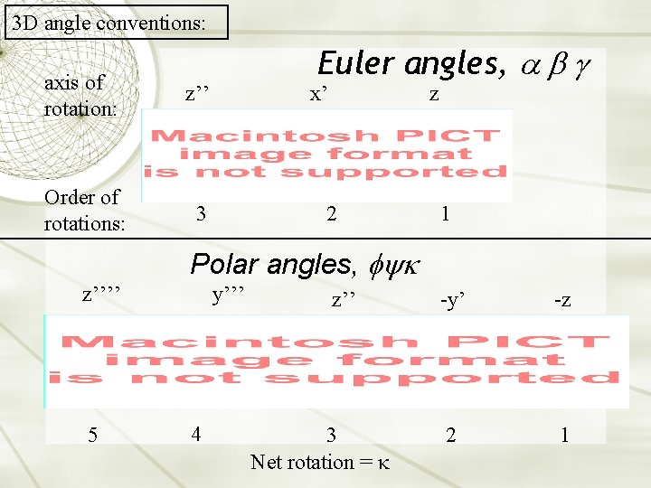 3 D angle conventions: axis of rotation: z’’ Order of rotations: 3 Euler angles,