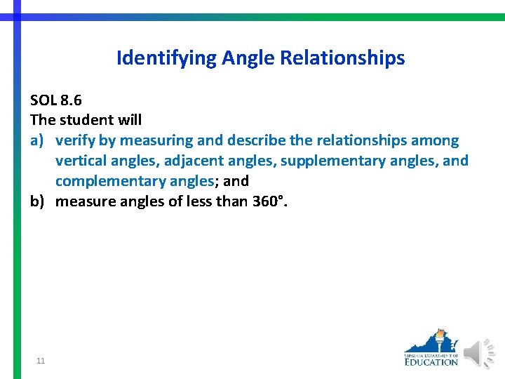 Identifying Angle Relationships SOL 8. 6 The student will a) verify by measuring and