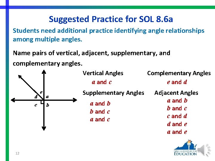 Suggested Practice for SOL 8. 6 a Students need additional practice identifying angle relationships