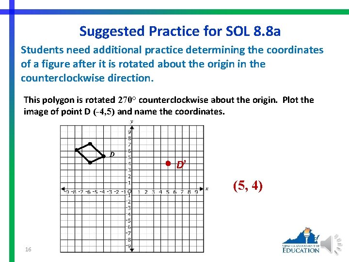 Suggested Practice for SOL 8. 8 a Students need additional practice determining the coordinates