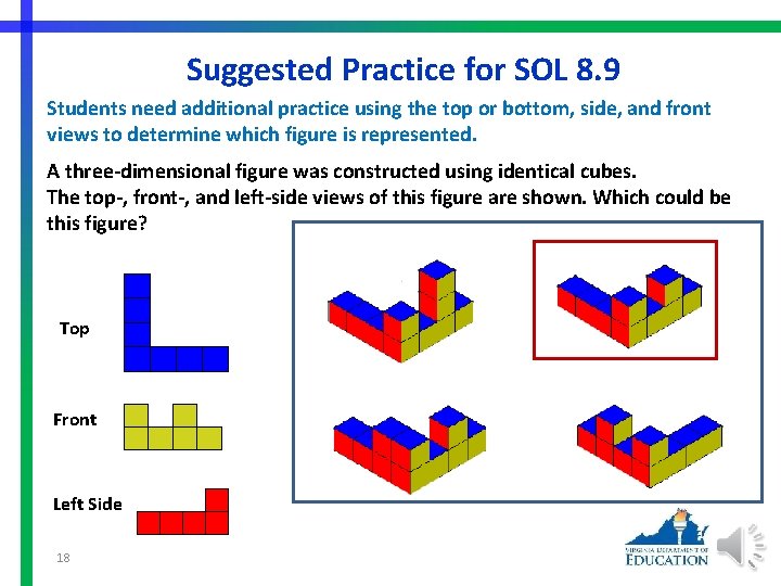 Suggested Practice for SOL 8. 9 Students need additional practice using the top or