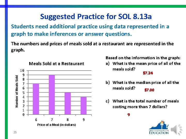 Suggested Practice for SOL 8. 13 a Students need additional practice using data represented