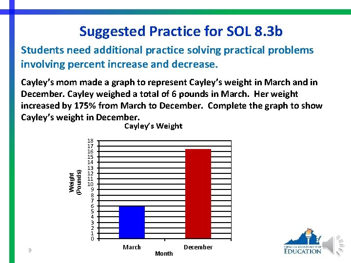Suggested Practice for SOL 8. 3 b Students need additional practice solving practical problems