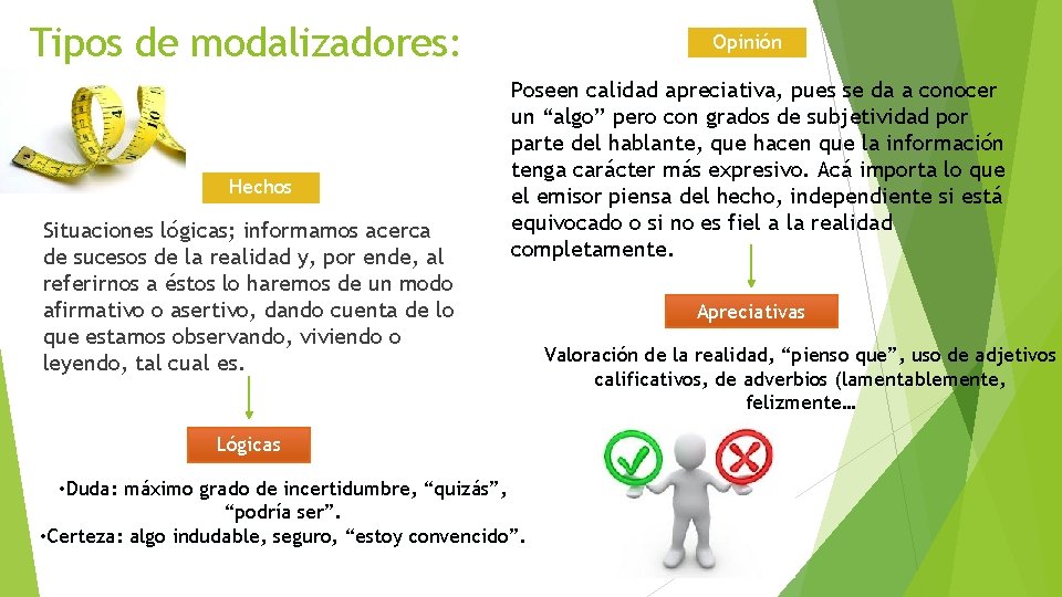 Tipos de modalizadores: Hechos Situaciones lógicas; informamos acerca de sucesos de la realidad y,