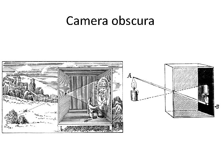 Camera obscura 