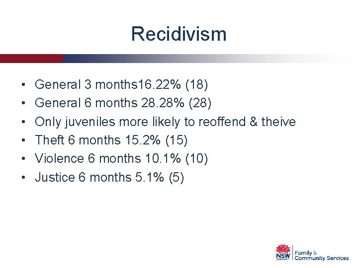 Recidivism • • • General 3 months 16. 22% (18) General 6 months 28.