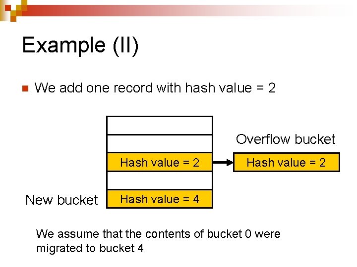 Example (II) n We add one record with hash value = 2 Overflow bucket