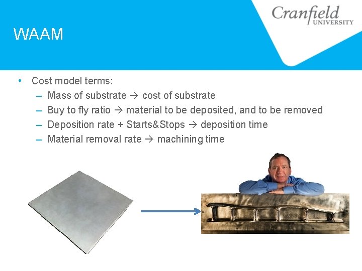 WAAM • Cost model terms: – Mass of substrate cost of substrate – Buy