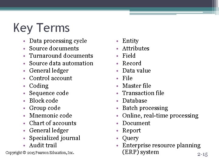 Key Terms • • • • Data processing cycle Source documents Turnaround documents Source Key Terms • • • • Data processing cycle Source documents Turnaround documents Source