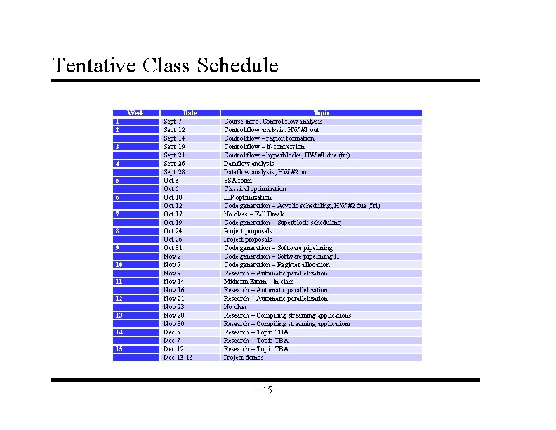 Tentative Class Schedule Week 1 2 3 4 5 6 7 8 9 10