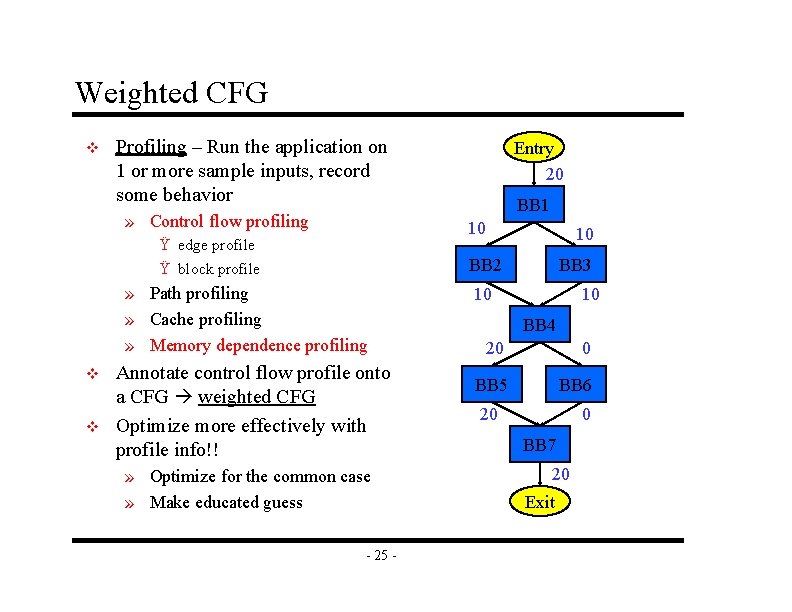 Weighted CFG v Profiling – Run the application on 1 or more sample inputs,