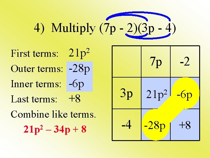 4) Multiply (7 p - 2)(3 p - 4) First terms: 21 p 2 4) Multiply (7 p - 2)(3 p - 4) First terms: 21 p 2