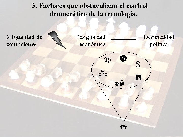 3. Factores que obstaculizan el control democrático de la tecnología. ØIgualdad de condiciones Desigualdad