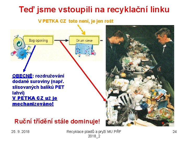 Teď jsme vstoupili na recyklační linku V PETKA CZ toto není, je jen rošt