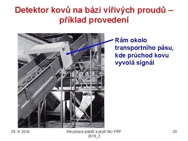 Detektor kovů na bázi vířivých proudů – příklad provedení Rám okolo transportního pásu, kde