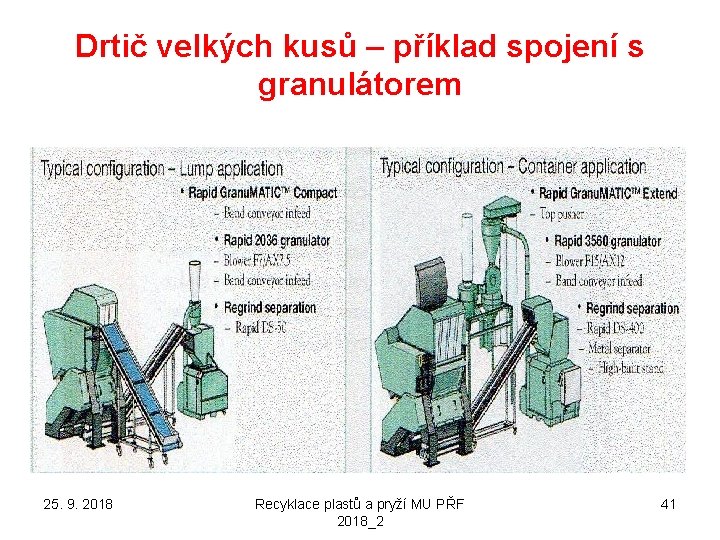 Drtič velkých kusů – příklad spojení s granulátorem 25. 9. 2018 Recyklace plastů a