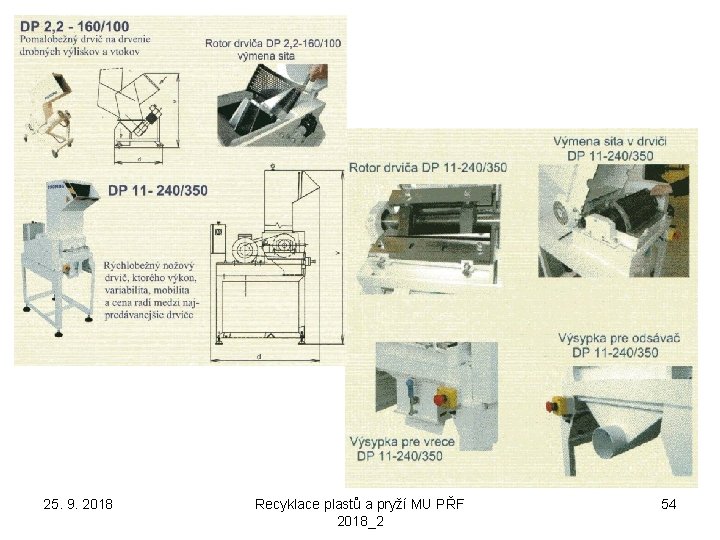 25. 9. 2018 Recyklace plastů a pryží MU PŘF 2018_2 54 