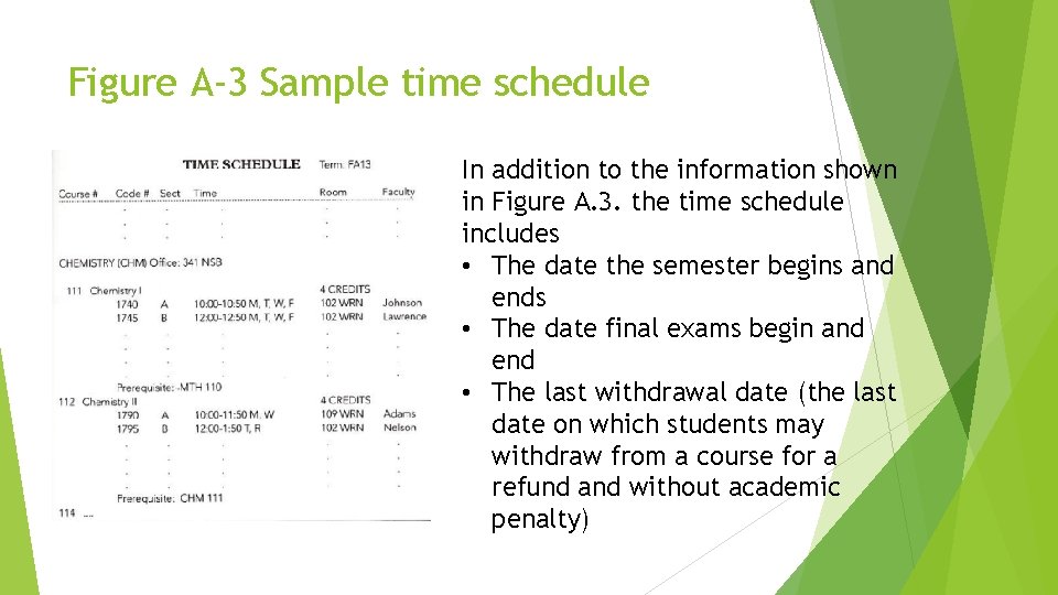 Figure A-3 Sample time schedule In addition to the information shown in Figure A.