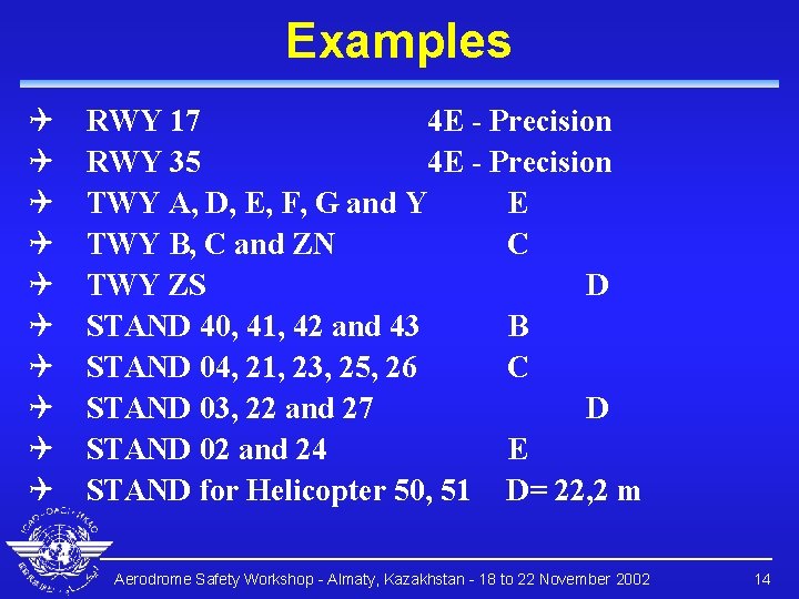 Examples Q Q Q Q Q RWY 17 4 E - Precision RWY 35