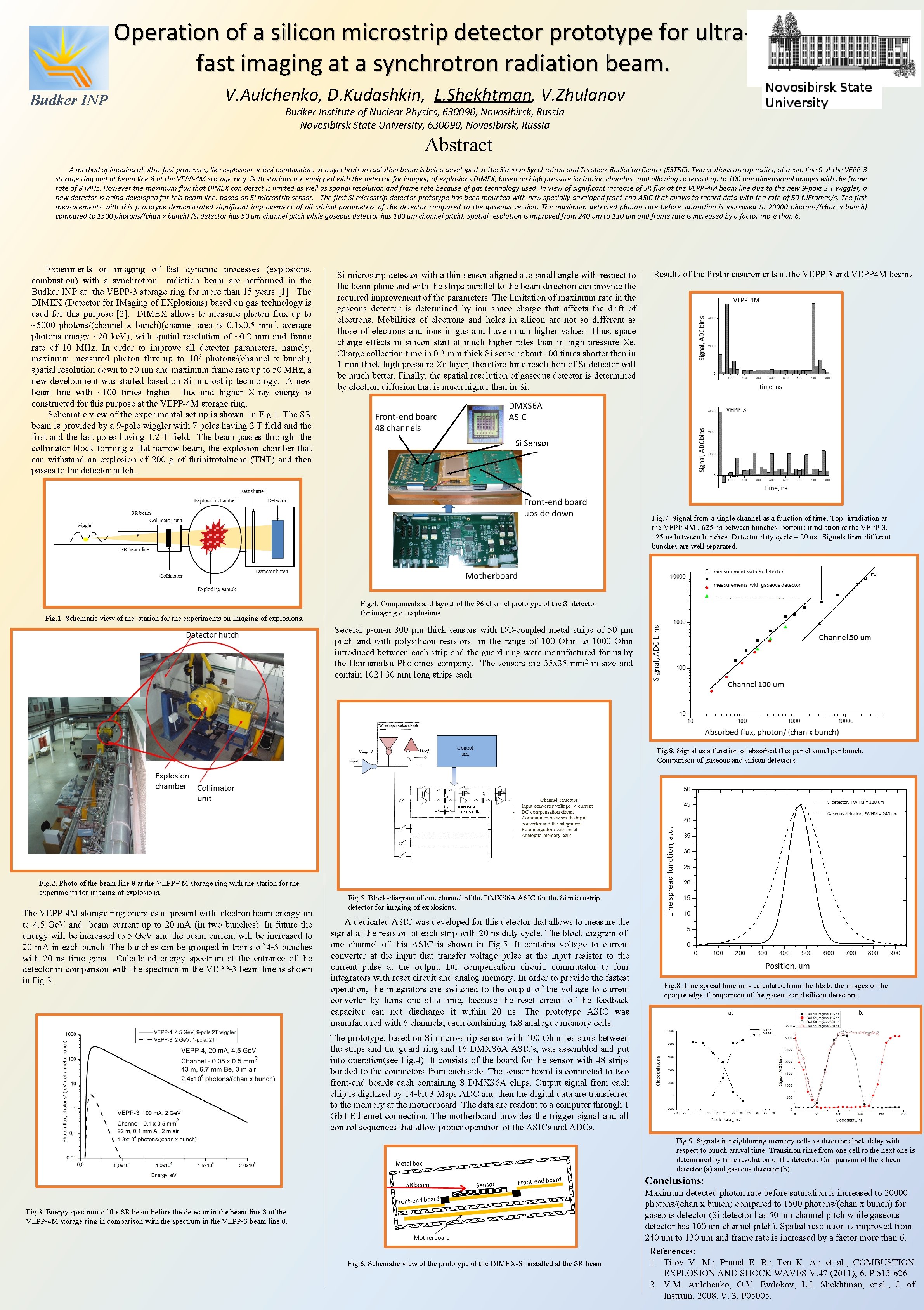 Operation of a silicon microstrip detector prototype for ultrafast imaging at a synchrotron radiation