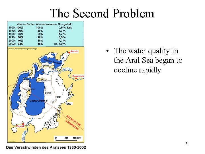 The Second Problem • The water quality in the Aral Sea began to decline