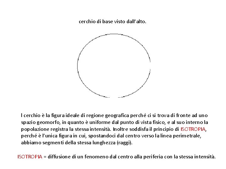 cerchio di base visto dall’alto. l cerchio è la figura ideale di regione geografica