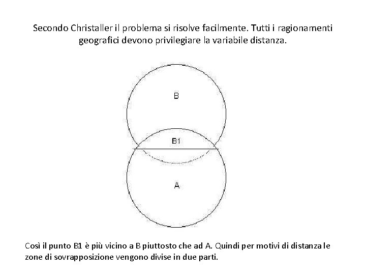 Secondo Christaller il problema si risolve facilmente. Tutti i ragionamenti geografici devono privilegiare la