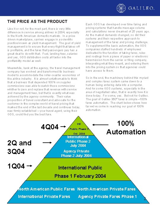 GALILEO 360° FARES AND SHOPPING WHITE PAPER THE PRICE AS THE PRODUCT WHITEEach GDS