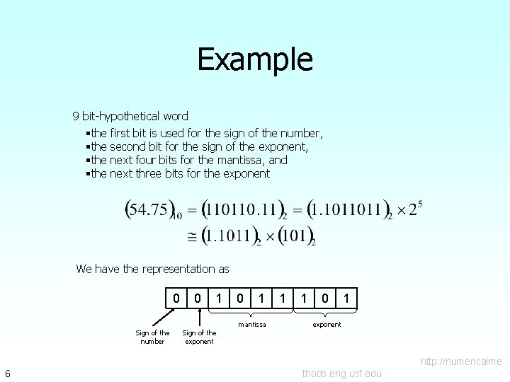 Example 9 bit-hypothetical word §the first bit is used for the sign of the