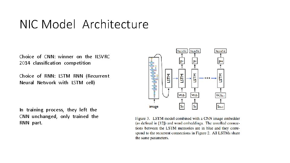 NIC Model Architecture Choice of CNN: winner on the ILSVRC 2014 classification competition Choice