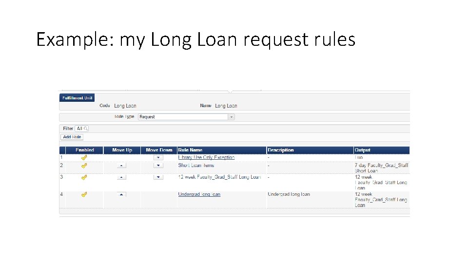 Example: my Long Loan request rules 