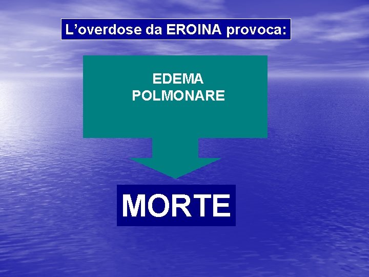 L’overdose da EROINA provoca: EDEMA POLMONARE MORTE 