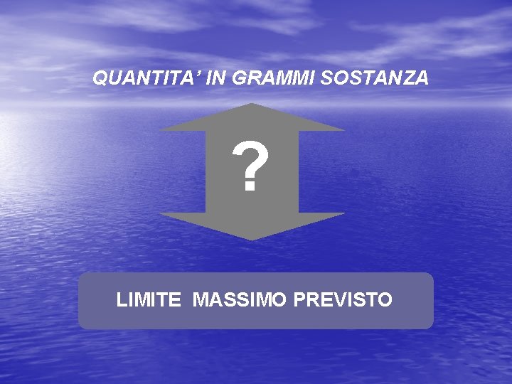 QUANTITA’ IN GRAMMI SOSTANZA ? LIMITE MASSIMO PREVISTO 