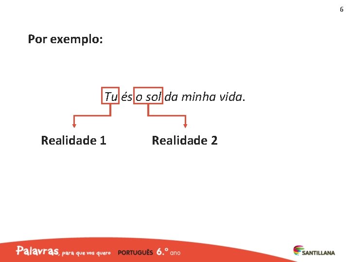 6 Por exemplo: Tu és o sol da minha vida. Realidade 1 Realidade 2