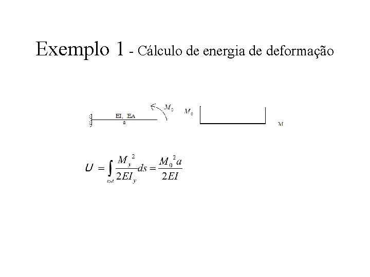 Exemplo 1 - Cálculo de energia de deformação 