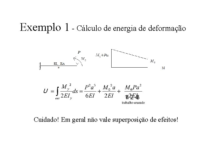 Exemplo 1 - Cálculo de energia de deformação Cuidado! Em geral não vale superposição